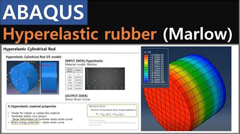 hyperelastic rubber pattern